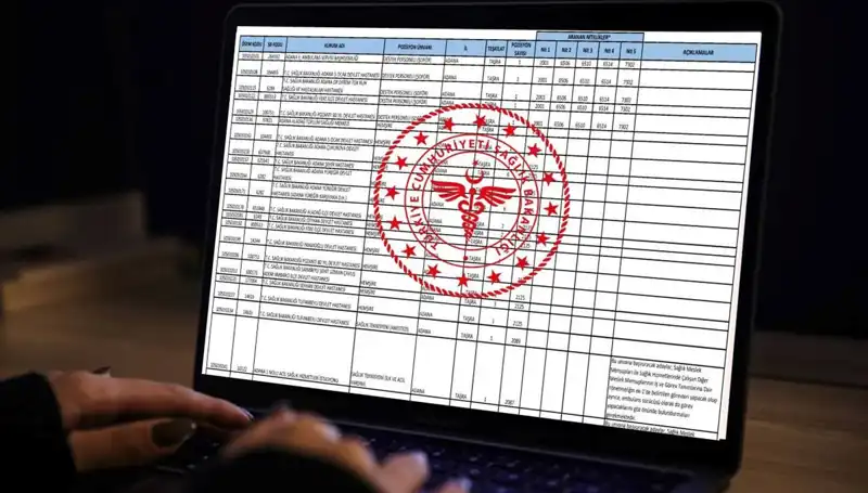 Sağlık Bakanlığı 2025 için 19 Bin Personel Alımı Yaptığını Duyurdu!