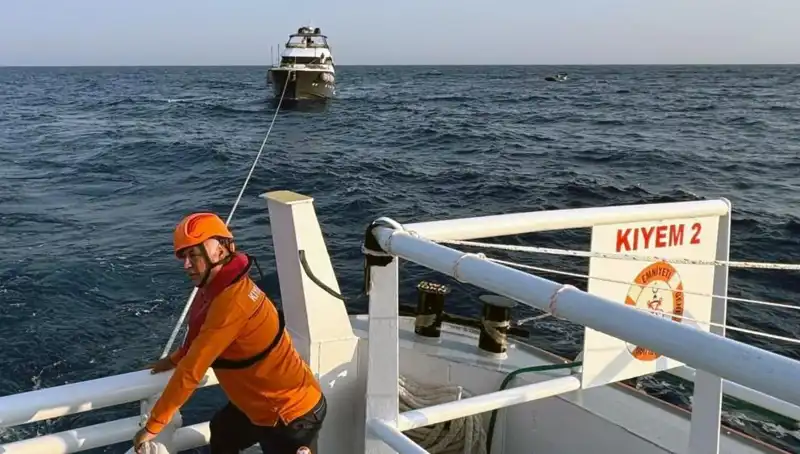Marmaris Açıklarında Sürüklenen Tekne Dramı: Arama Kurtarma Başarıyla Sonuçlandı