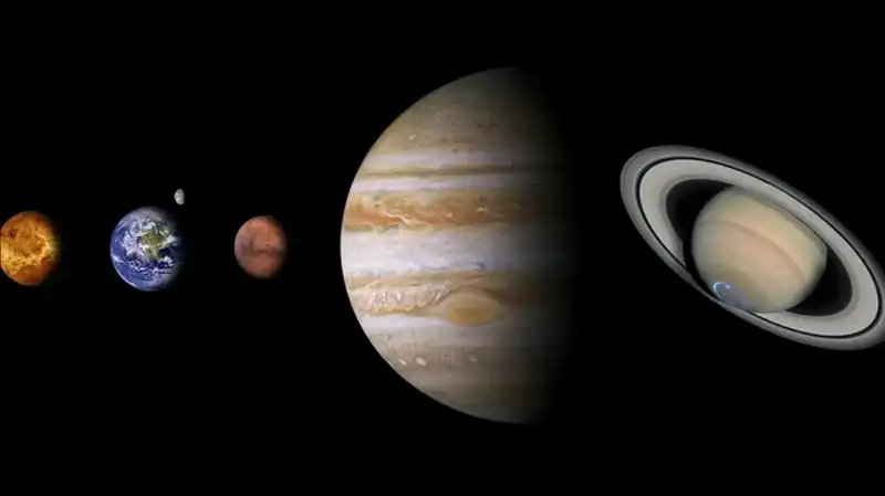 Gökyüzünde Tarihi An: Altı Gezegen Görsel Şölende Buluşuyor