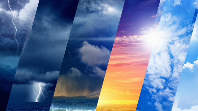 Bu Hafta Sonu Hava Durumu Tahminleri: Programınızı Etkileyebilir!