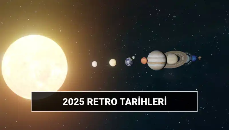 2025 Retro Süreci: Astrolojide Anlamı ve Etkileri Nedir?