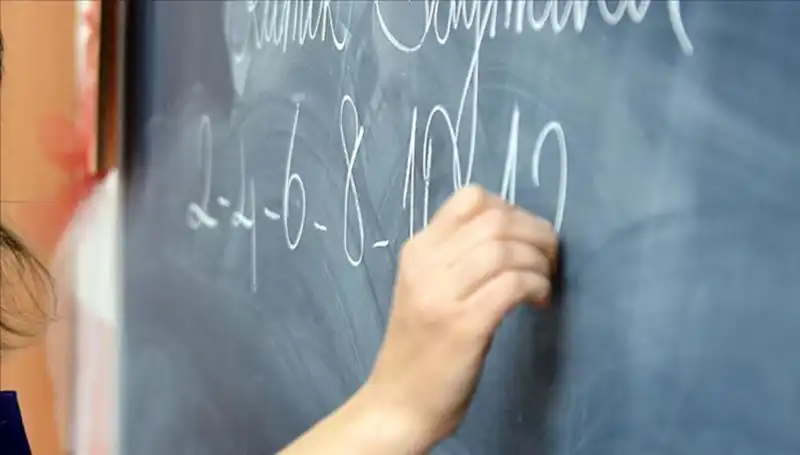 MEB 25 Bin Öğretmen Atama Başvuruları: 2025'in Öğretmenlik Geleceği